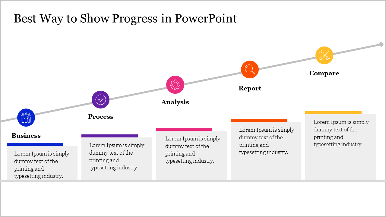 Best Way to Show Progress in PowerPoint